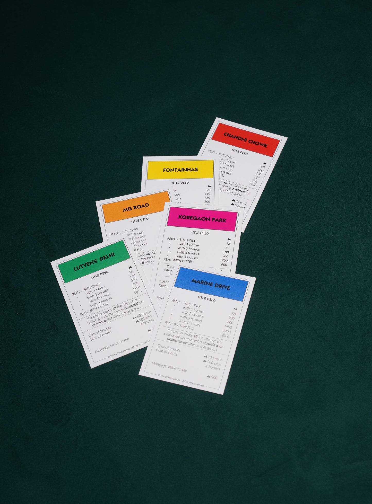 Comet X Monopoly Game Cards