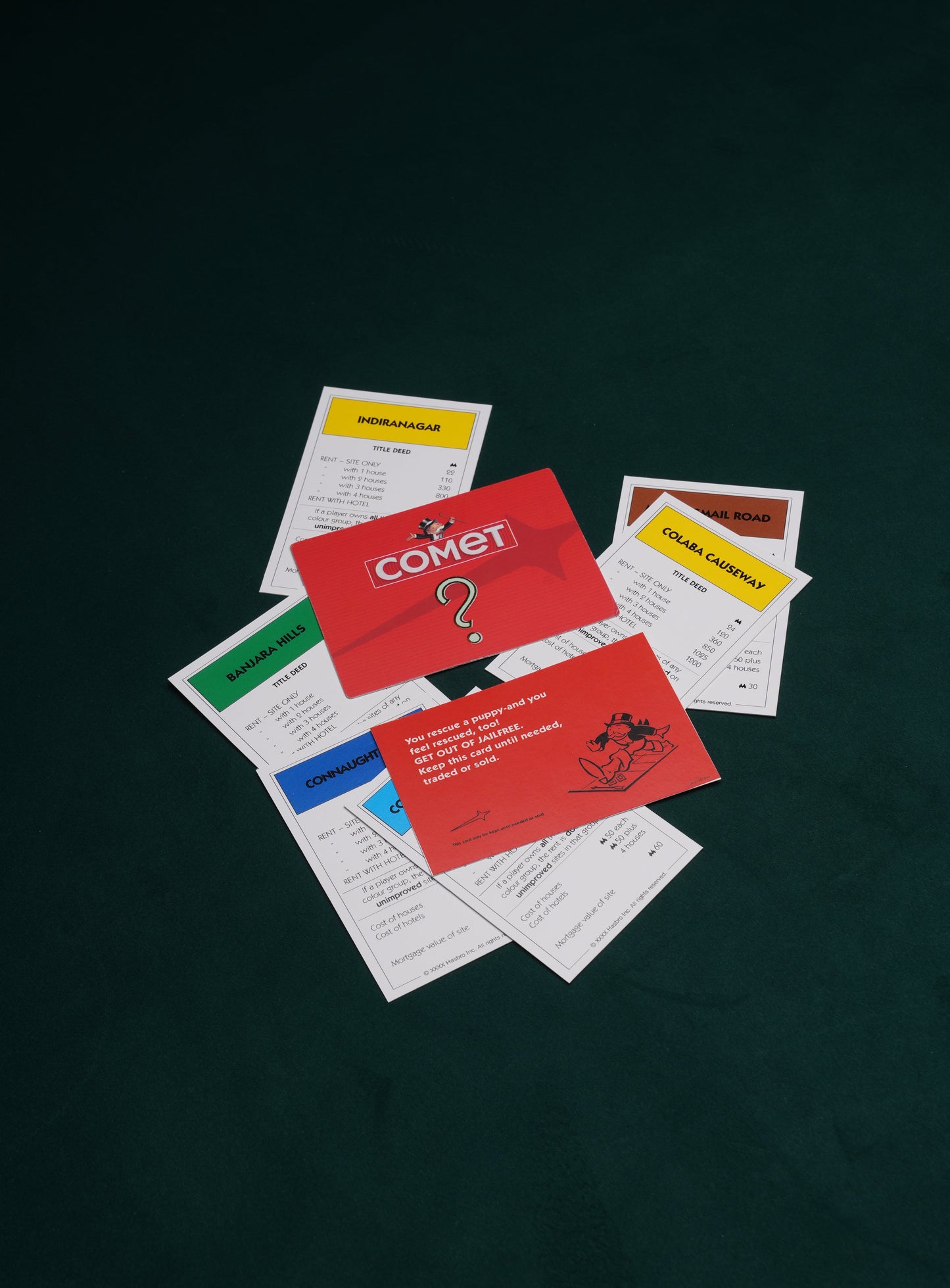 Comet X Monopoly Game Cards