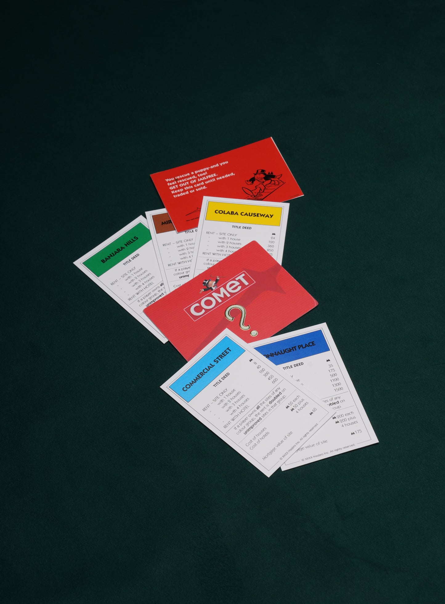 Comet X Monopoly Game Cards