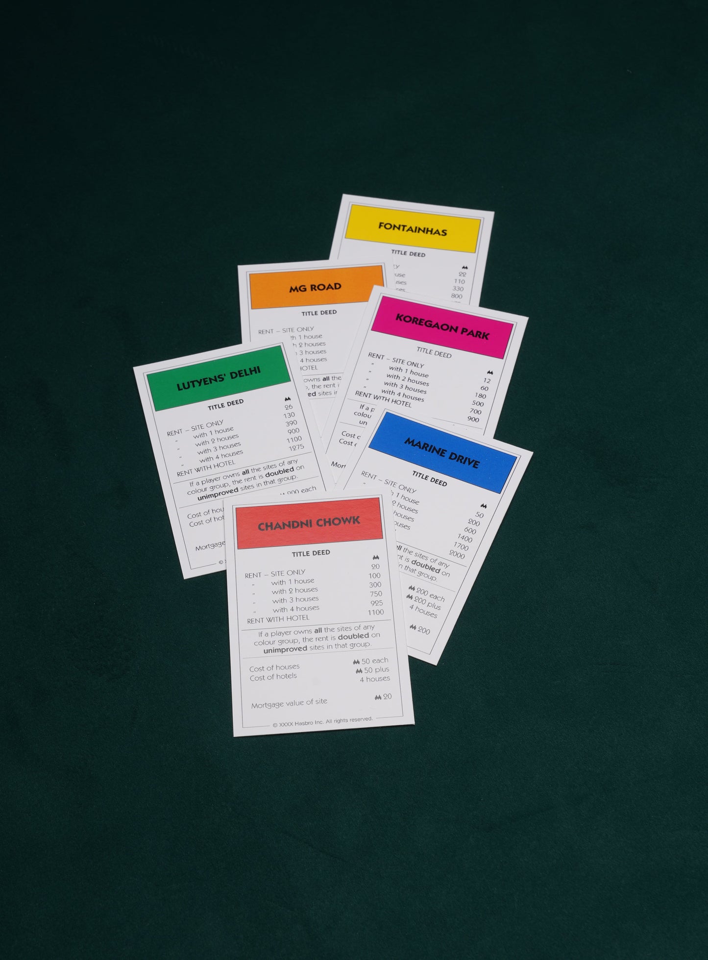 Comet X Monopoly Game Cards