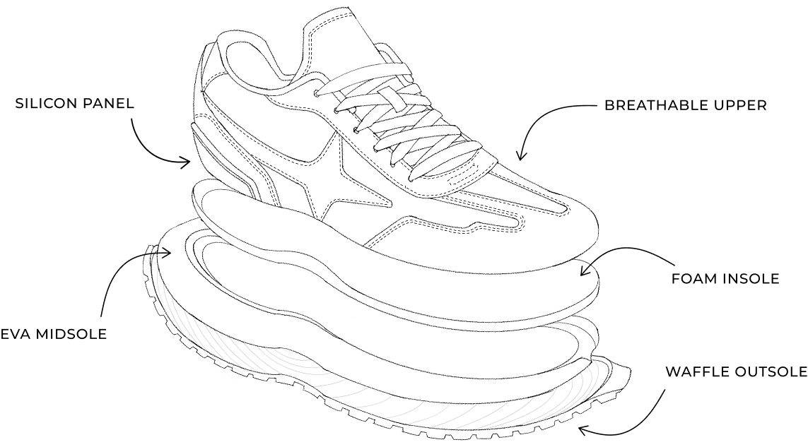 Aeon v2